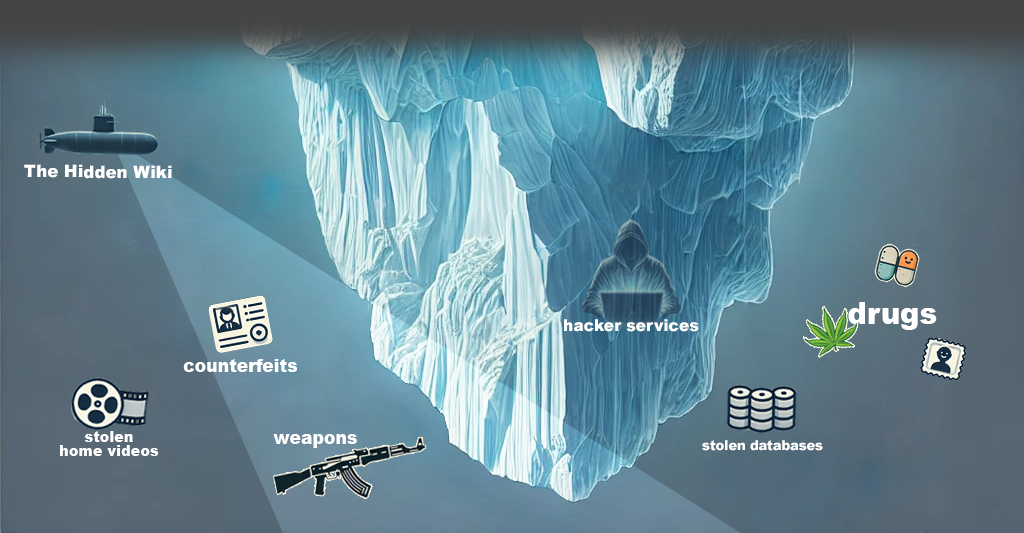 The Hidden Wiki